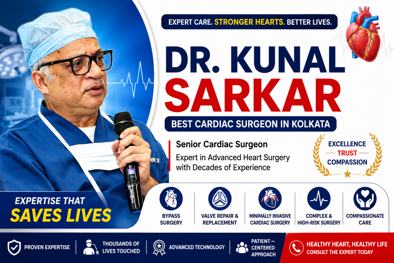 Dr Kunal Sarkar
